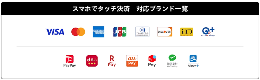 Squareのスマホでタッチ決済対応ブランド