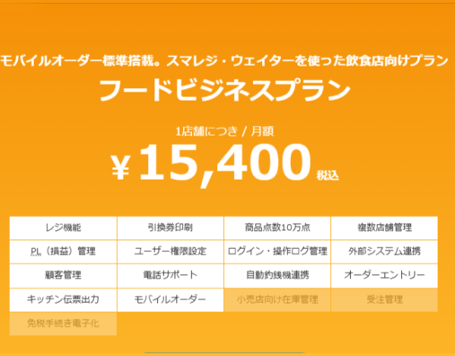 フードビジネスプランの画像