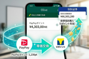 PayPayポイントを等価交換してSBI証券で投資