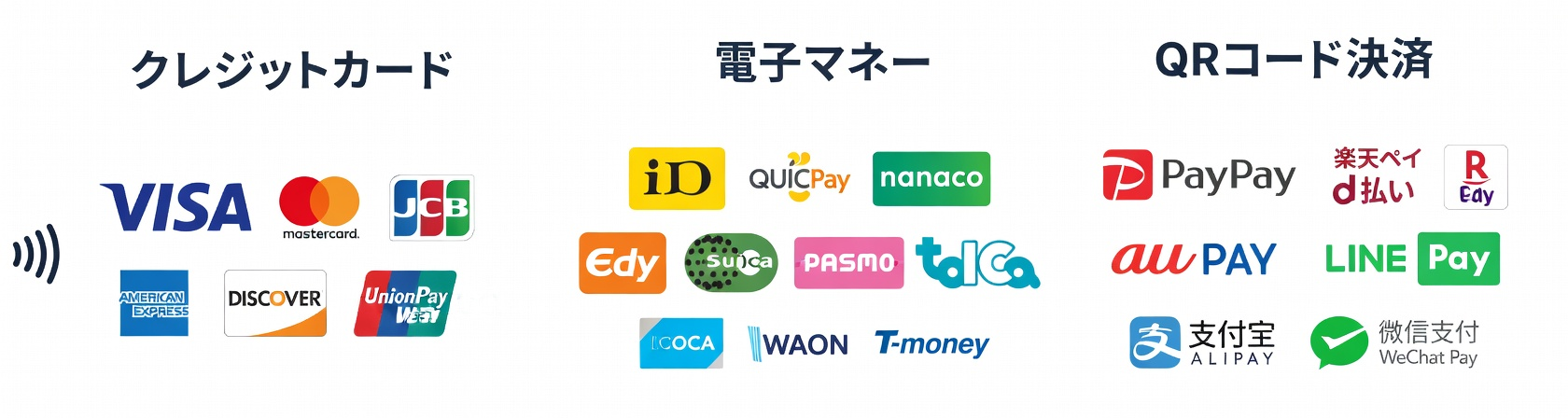 PAYGATEの対応キャッシュレス決済