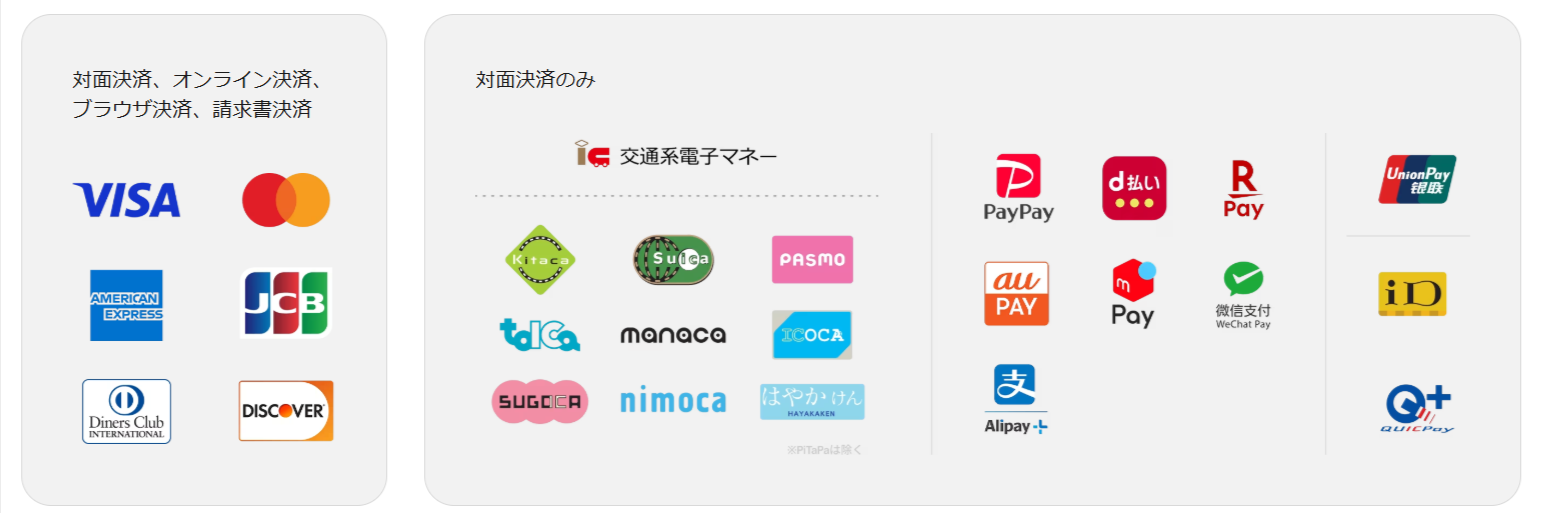 スクエアのキャッシュレス対応ブランド